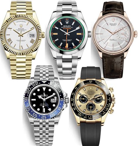 best way to buy rolex|where to buy rolex watch.